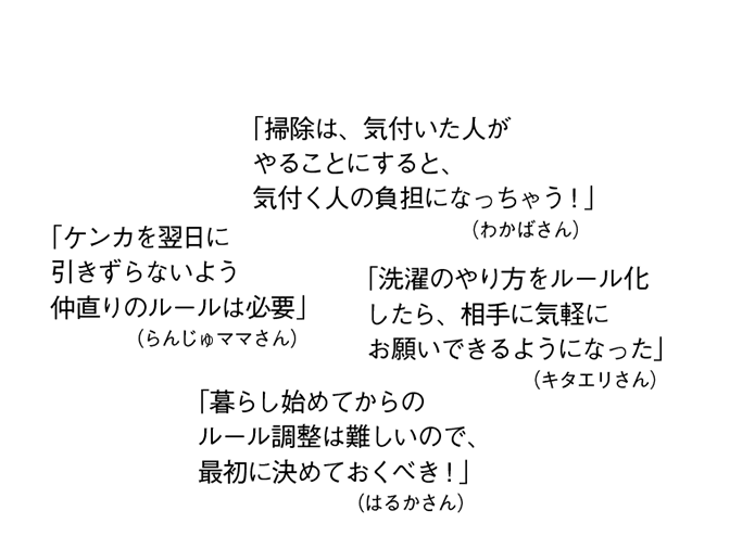 「掃除は、気付いた人がやることにすると、気付く人の負担になっちゃう！」（わかばさん）
「ケンカを翌日に引きずらないよう仲直りのルールは必要」（らんじゅママさん）
「洗濯のやり方をルール化したら、相手に気軽にお願いできるようになった」（キタエリさん）
「暮らし始めてからのルール調整は難しいので、最初に決めておくべき！」（はるかさん）