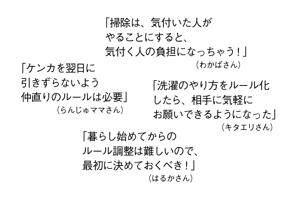 「掃除は、気付いた人がやることにすると、気付く人の負担になっちゃう！」（わかばさん）
「ケンカを翌日に引きずらないよう仲直りのルールは必要」（らんじゅママさん）
「洗濯のやり方をルール化したら、相手に気軽にお願いできるようになった」（キタエリさん）
「暮らし始めてからのルール調整は難しいので、最初に決めておくべき！」（はるかさん）